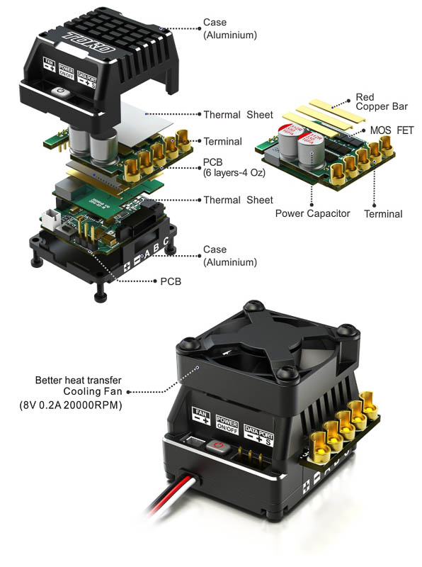 SkyRC Toro TS160A 2-3s LiPo 3.5 Turn Regler SK-300064