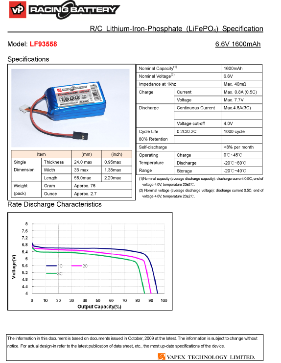 Vapex Empfänger Akku LiFe 6,6V 1600mAh Cube VP93558
