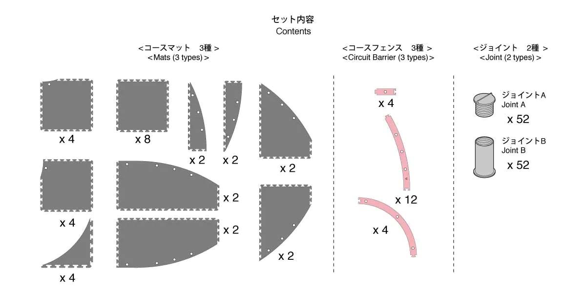 Kyosho Mini-Z Grand Prix Circuit50 Erweiterung Oval (32 St) 87053-04B - Abbildung 2