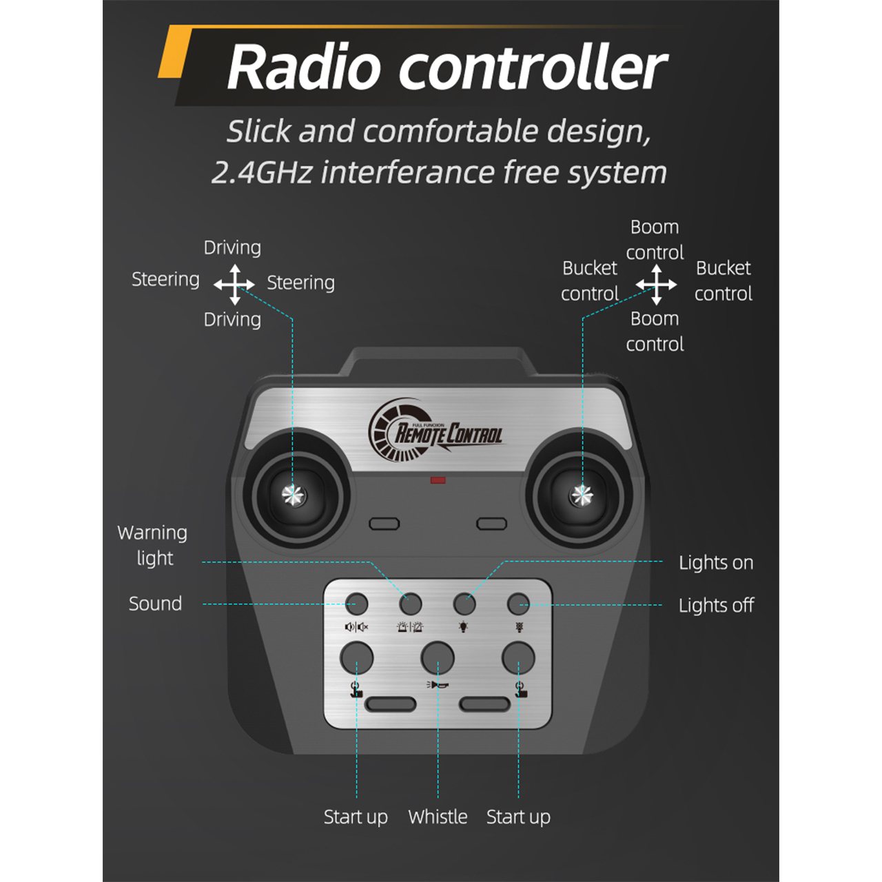 Double-E Hobby Volvo Elektro Radlader L260H Teilmetall 1:16 RTR E592