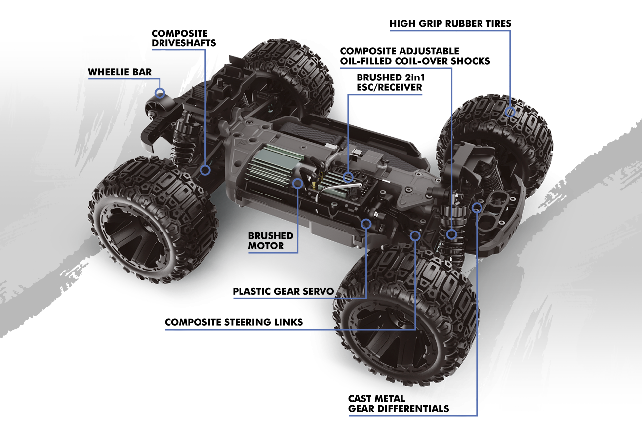 Maverick QBit MT 1/16 4WD Elektro Monstertruck Grün 151004 - Abbildung 4