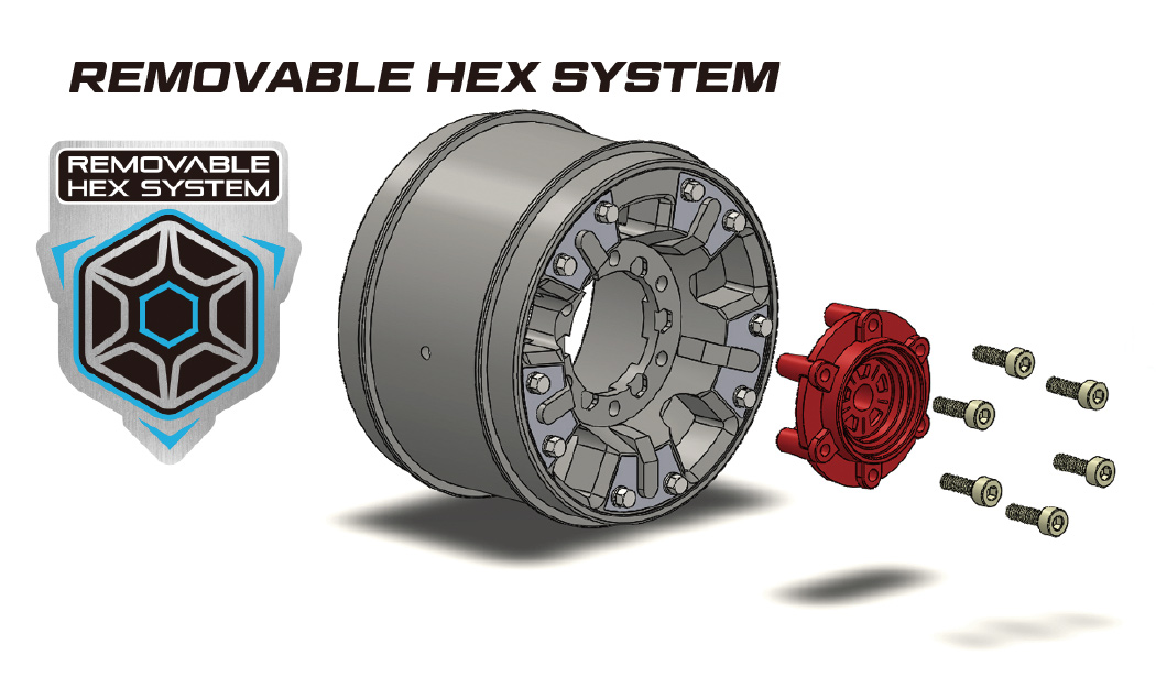 Louise Reifen m. Felgen ST-ROCK Mini Maxx/ XRT (0 & 1/2 Offset sechskant) (2)