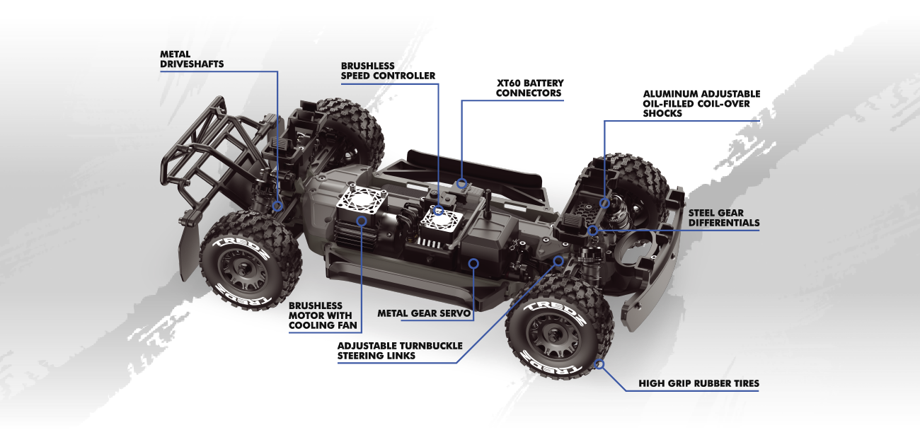 Maverick QByte SC Flux 1/12 Brushless Short Course Truck Blau MV151200 - Abbildung 5