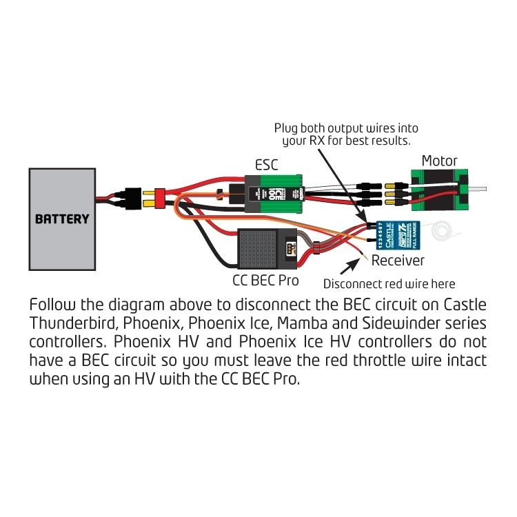 Castle BEC PRO 20A MAX OUTPUT, 12S/50.4V MAX INPUT SWITCH 010-0004-01