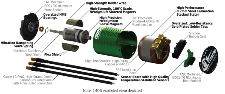 Castle Brushless Motor Sensor Inrunner 4-Pole 1410-3800KV 060-0065-00