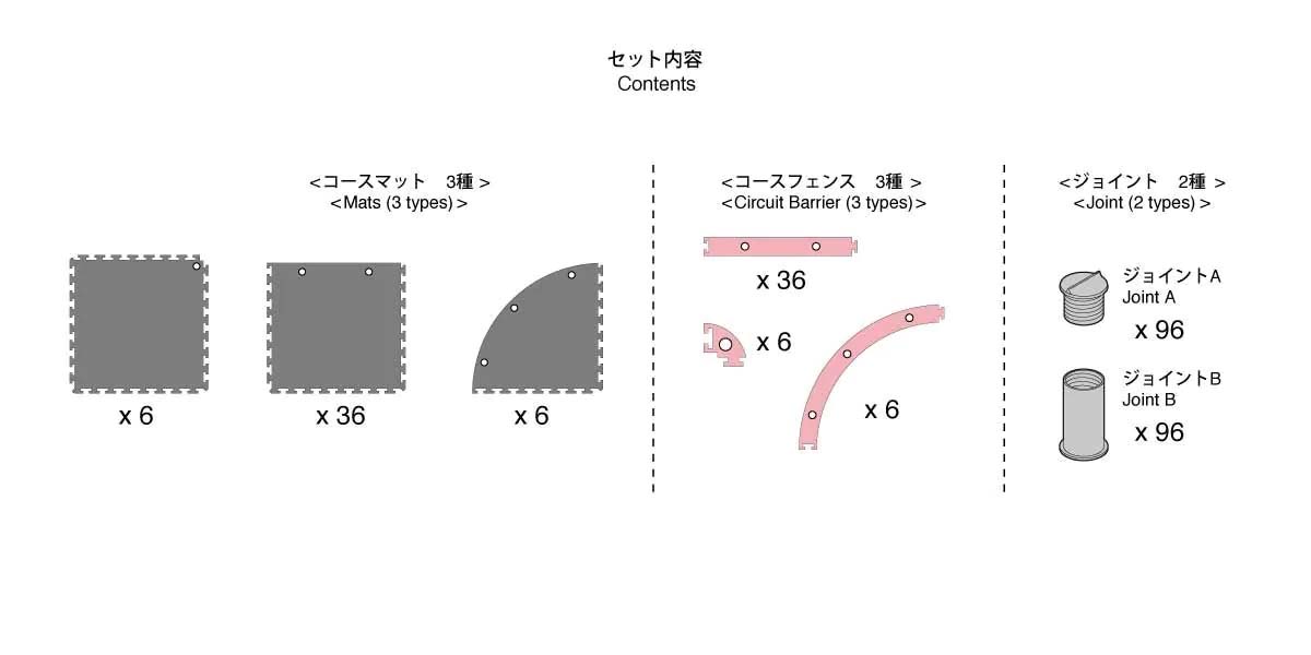 Kyosho Mini-Z Grand Prix Circuit50 Urethane (48pcs - 50x50) 87053B - Abbildung 2