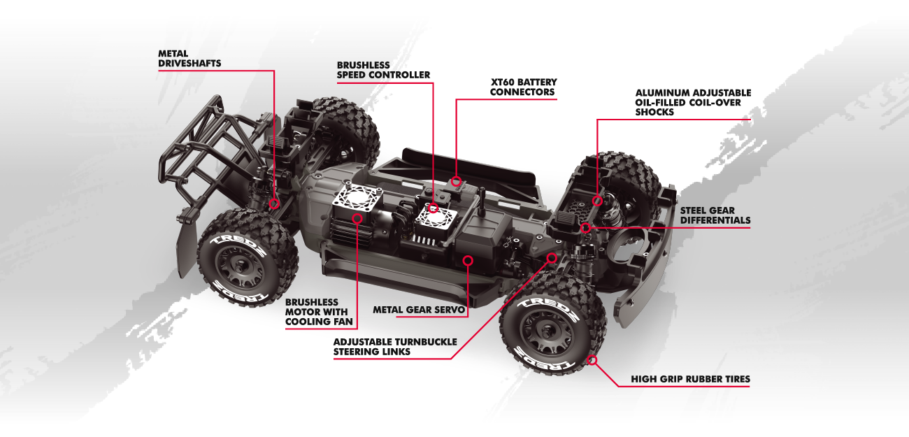 Maverick QByte SC Flux 1/12 Brushless Short Course Truck Rot MV151201 - Abbildung 5