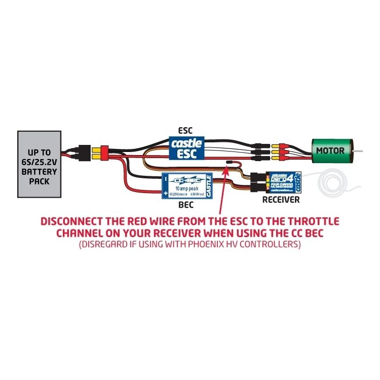Castle BEC 10A PEAK 25V MAX INPUT SBEC 010-0004-00