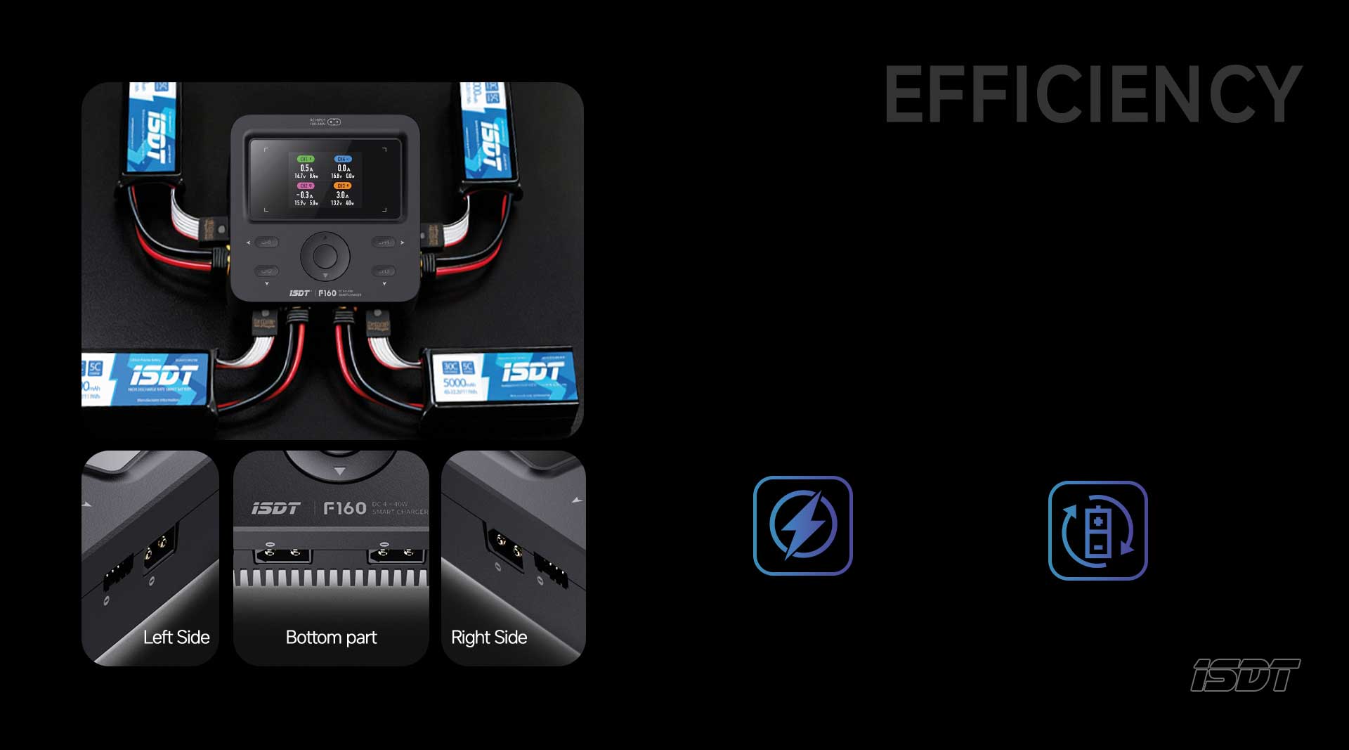 ISDT F160 AC/DC Quad Smart Charger F160