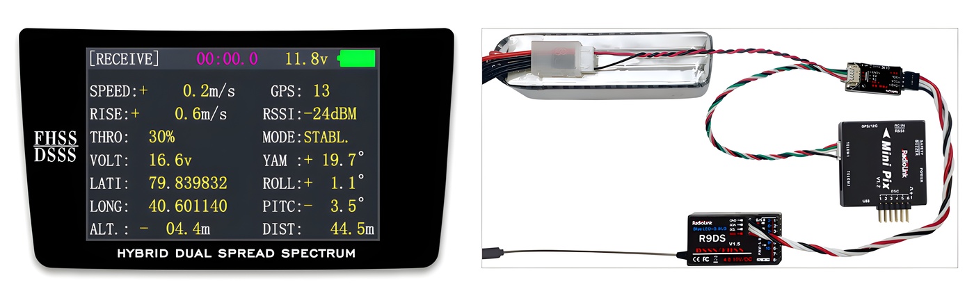 RadioLink PRM-03 OSD Telemetry Sensor PRM-03