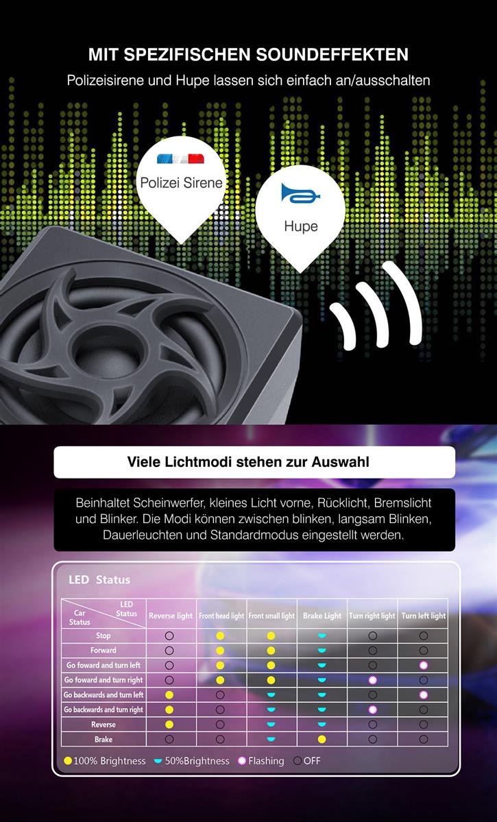 GT-Power Bluetooth Sound & Lichtsystem App gesteuert 28977 - Abbildung 4