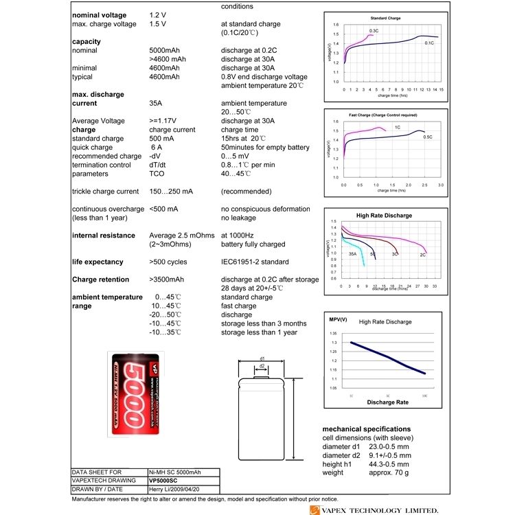 Vapex NiMH Akku 1,2V 5000mAh Sub-C VP5000SCT - Abbildung 2