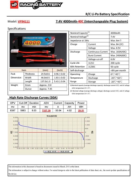 Vapex LiPo Akku 2S 7,4V 4000mAh 40C Multi-Stecker VP94111