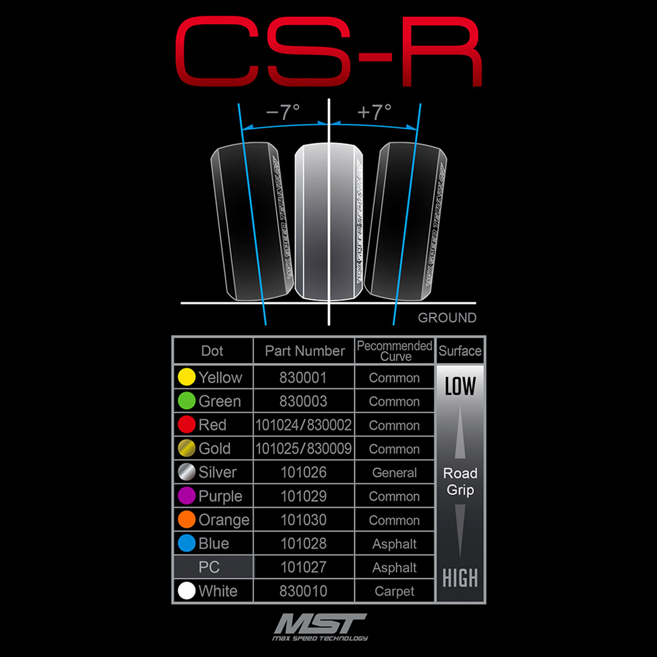 MST-Racing Drift Reifen CS-R Low Grip (4 Stück) 830010
