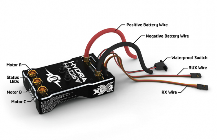 Castle Hydra XLX2, 3-8S, 20A BEC, ESC Marine 010-0173-00