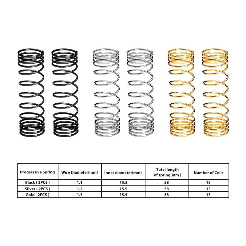 GPM Dämpfer-Federset progressiv TRX Mini-Maxx/Mini-XRT TXMM087SPBKSGD