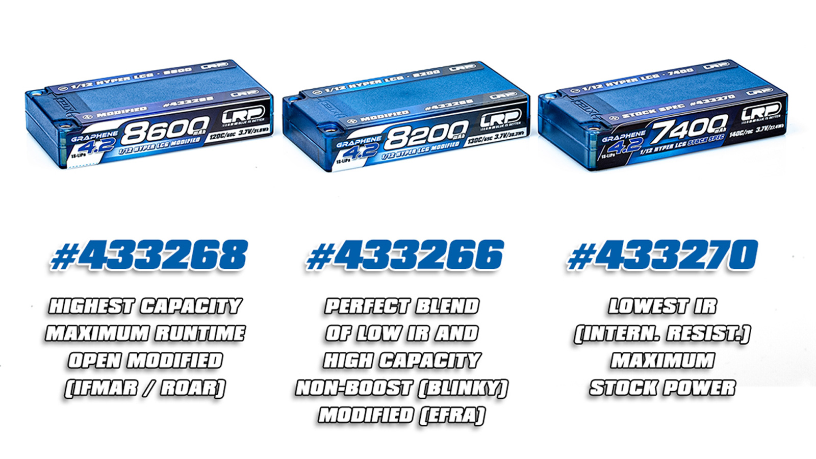 LRP 1/12 Hyper LCG Modified GRAPHENE-4.2 8200mAh Hardcase Akku 3.7V 130C / 65C