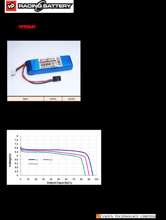 Vapex Empfänger Akku LiFe 6,6V 1600mAh Flat LF93541