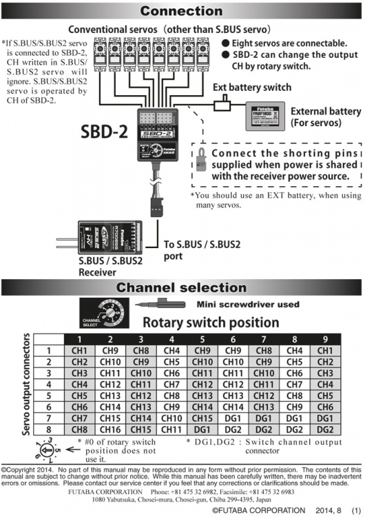 Futaba SBD-2 S.Bus Decoder 8-channels FPSBD-2