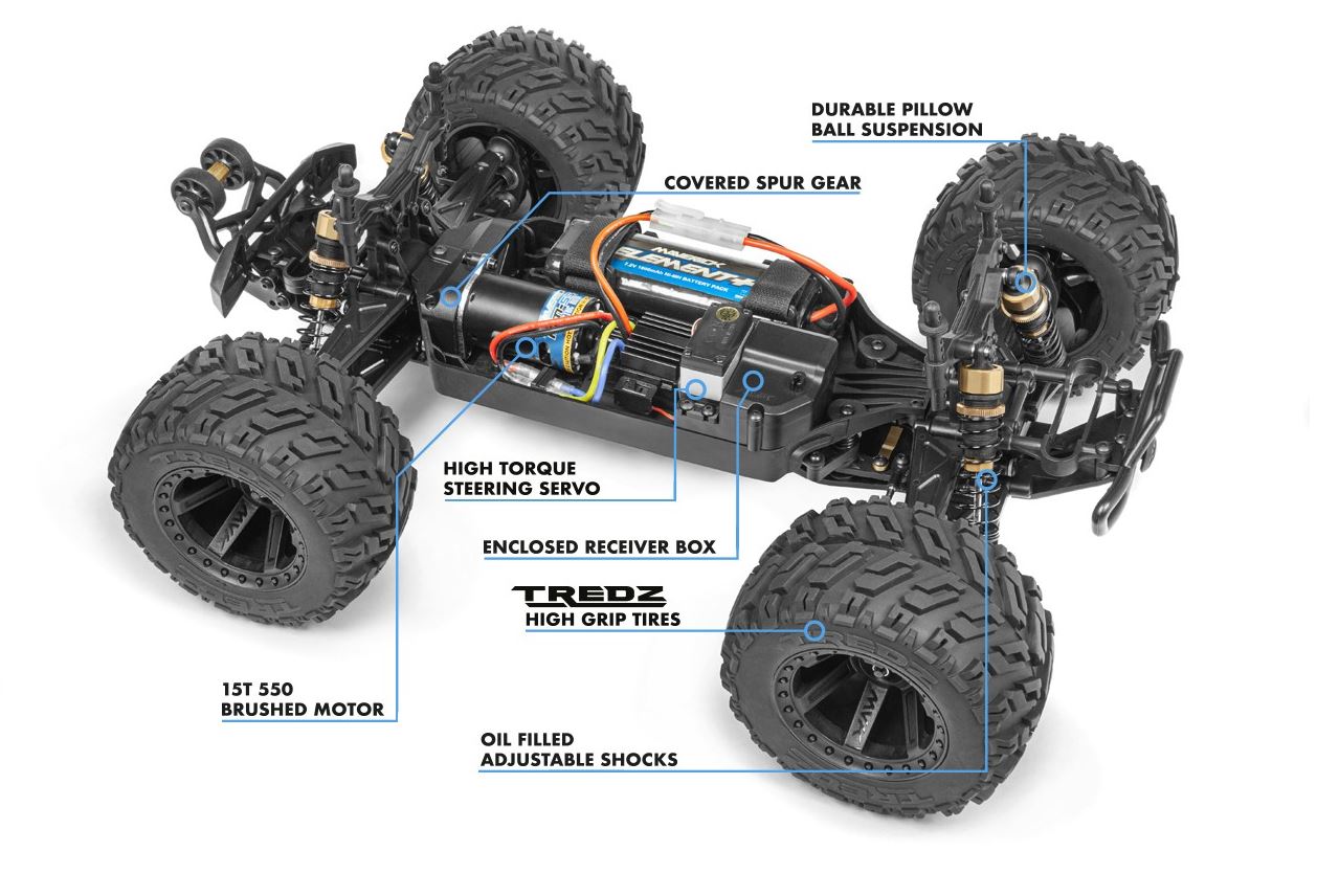 Maverick Quantum MT Blue RTR 1/10 Brushed Monstertruck 150100