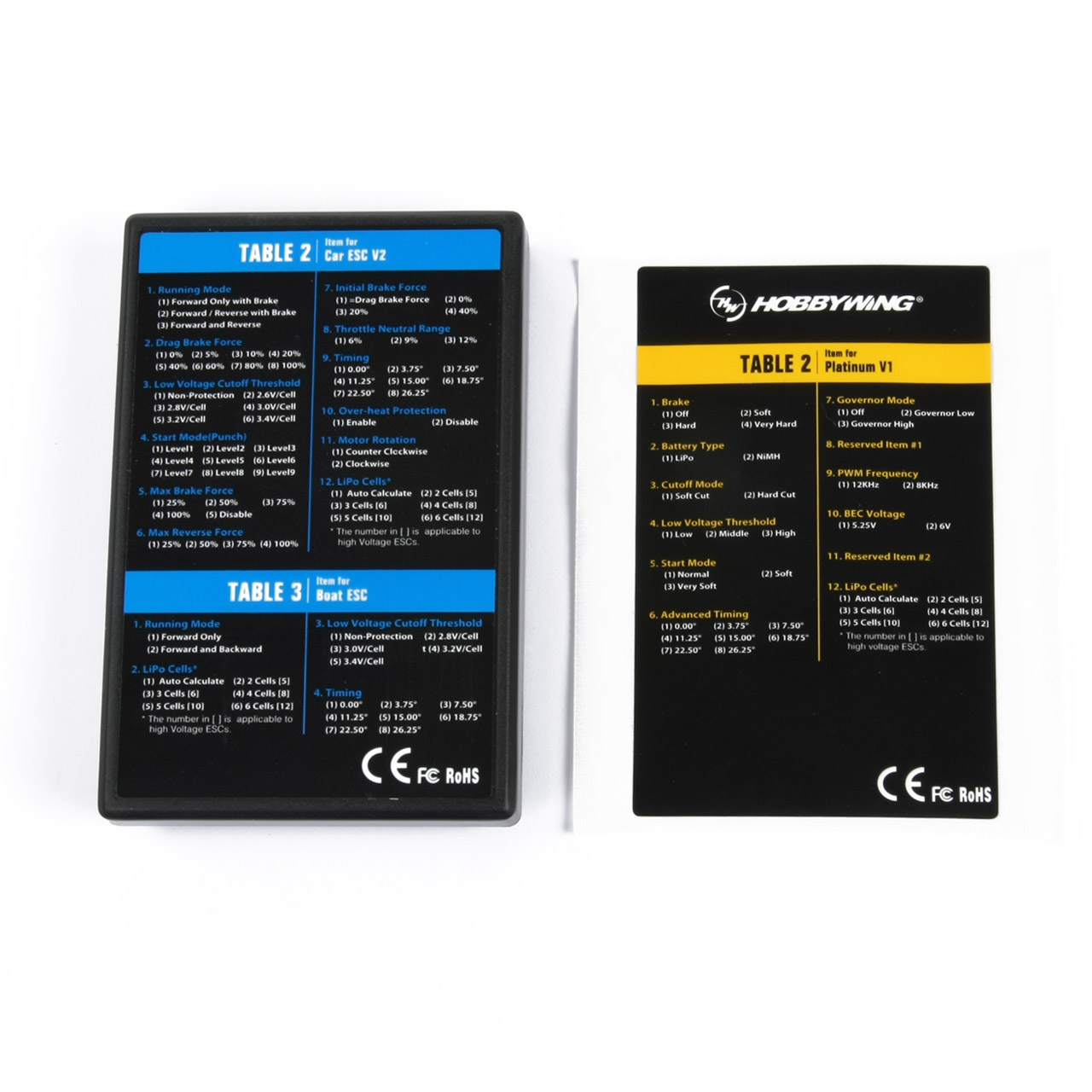 Hobbywing LED Programmierkarte 30501003 - Abbildung 3